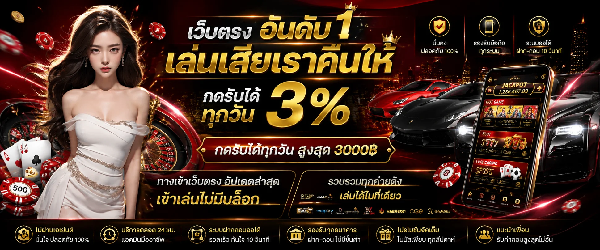 RIFT888 ทางเข้าเล่นล่าสุด เข้าสู่ระบบผ่านมือถือ